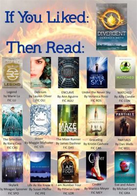 How Many Divergent Books: Exploring the Multiverse of Literature