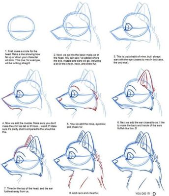 How to Draw Furry Art: Unlocking the Secrets of Anthropomorphic Creativity